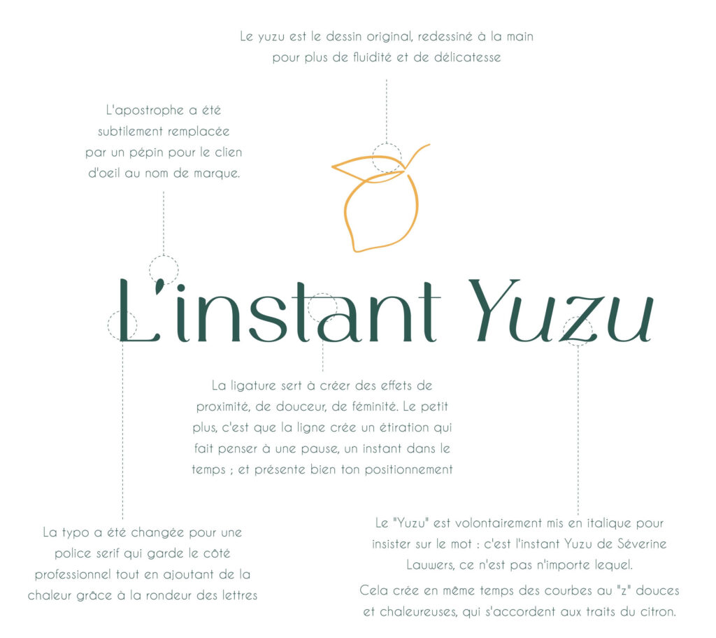 explications logo l'instant yuzu