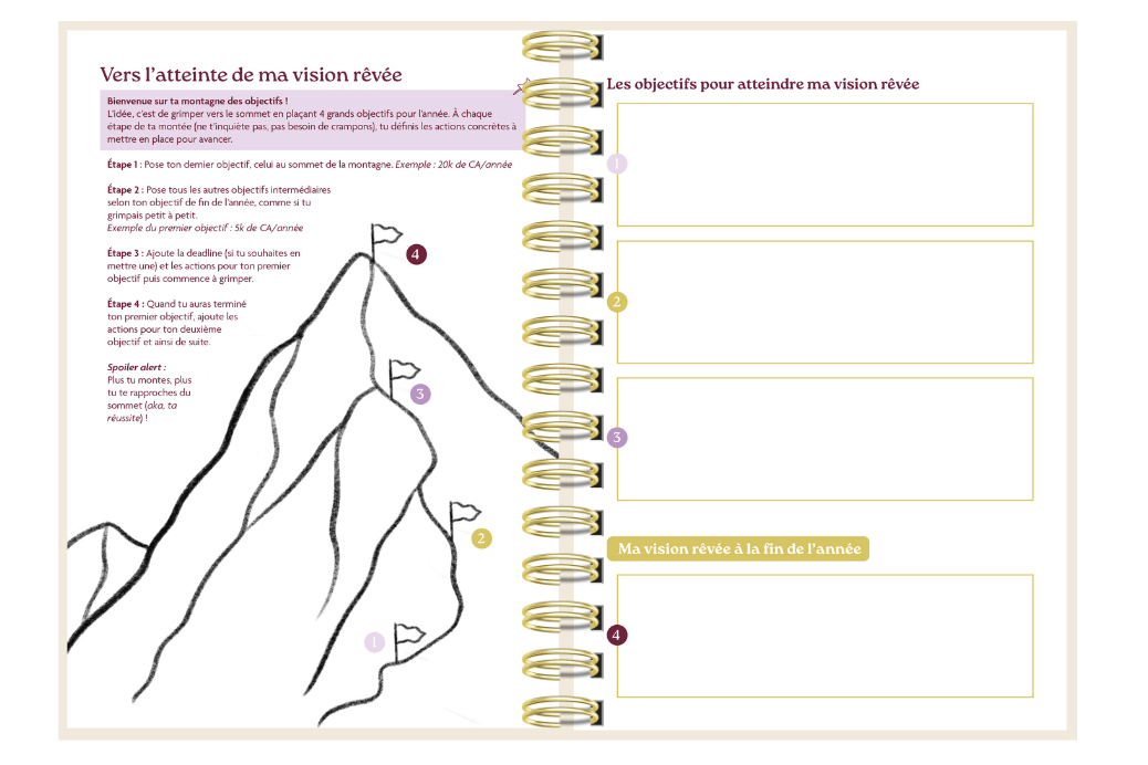 fixer ses objectifs avec l'agenda de l'entrepreneur