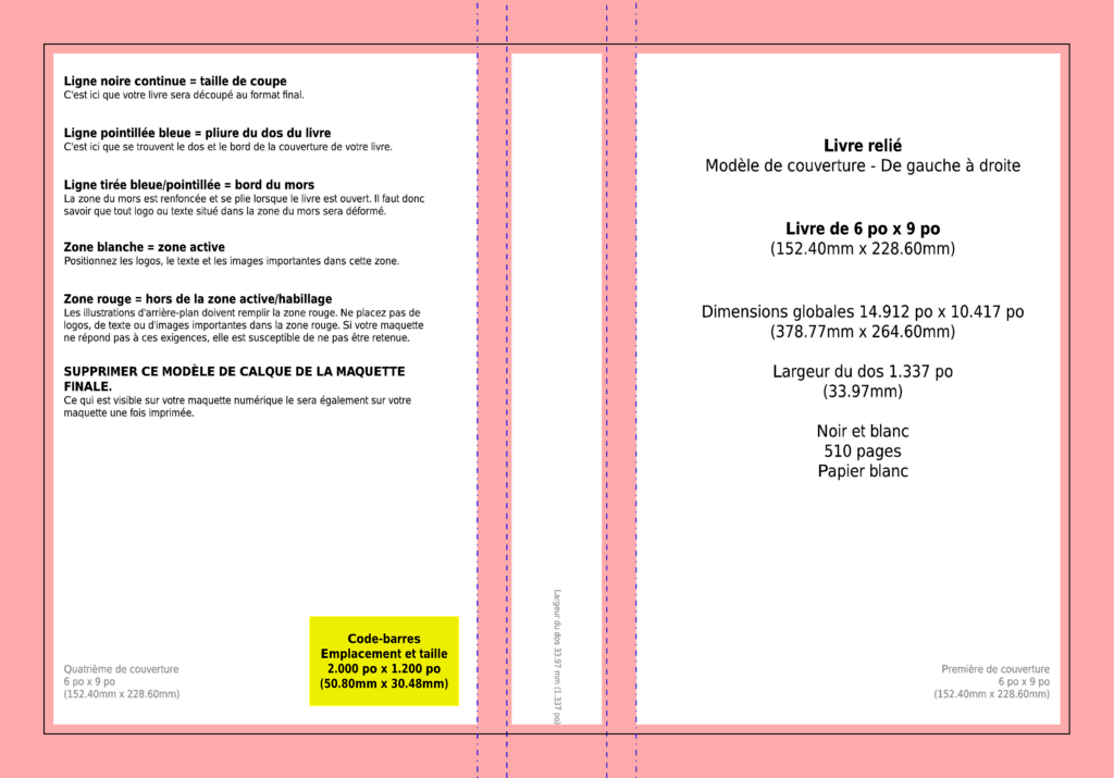 Exemple de gabarit que l'on peut trouver sur Amazon KDP (image provenant du site KDP)