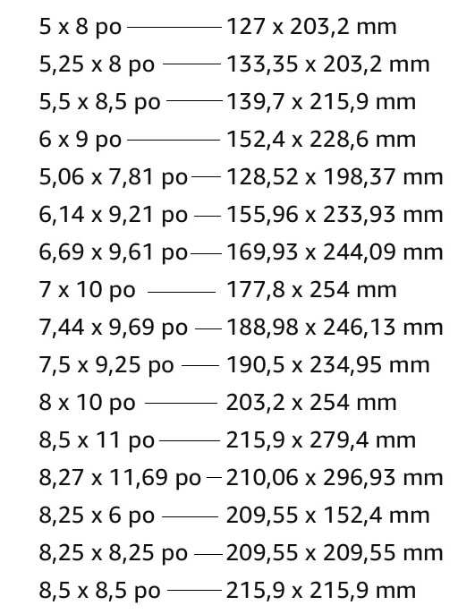 Format livres proposés sur Amazon KDP (image provenant du site KDP)
